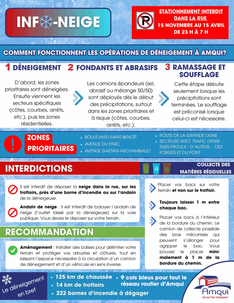 Info-neige_Ville d'Amqui 2025